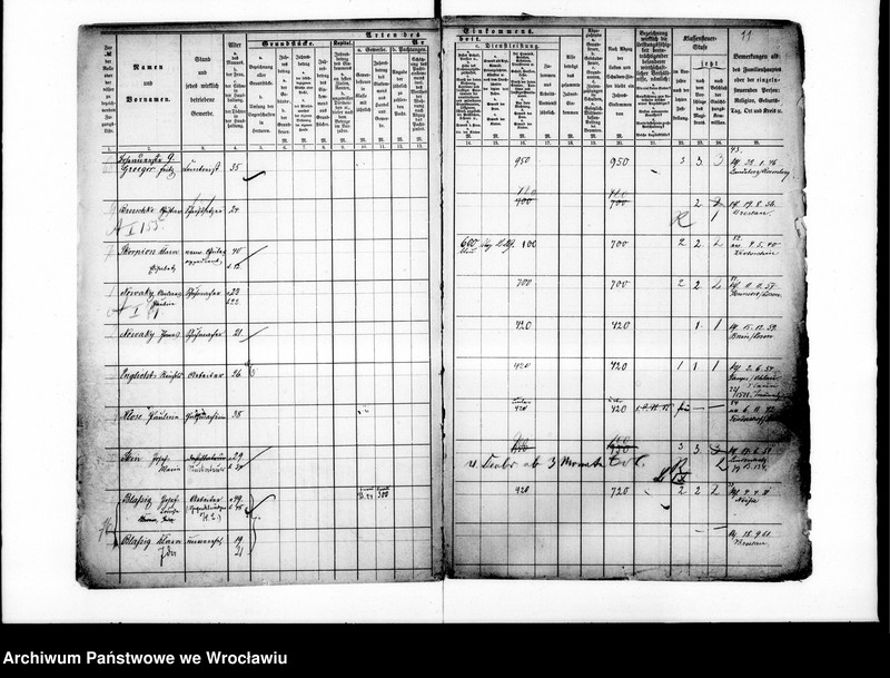 image.from.unit.number "Einkommen - Nachweisungen zur Klessensteuerrollen"