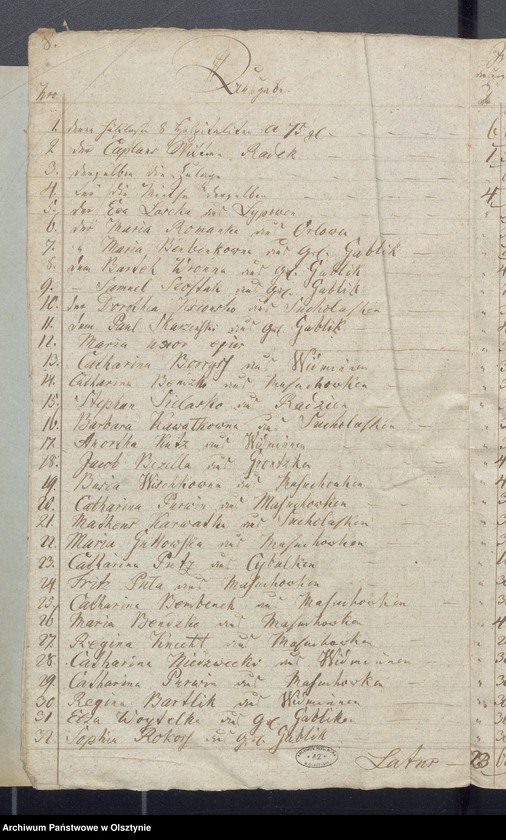 image.from.unit.number "Jahr Armen Cassen Rechnung der Widminnschen Kirche"