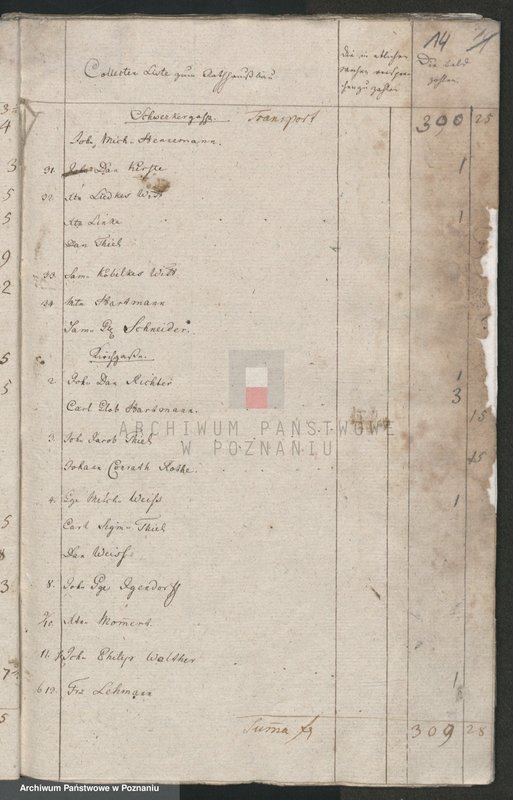 Obraz 16 z jednostki "1. Collectenliste in Morgen - und Abendteil (zum Rathausbau), 2. Collectenliste im Mittag - Mitternachtsteil (zum Rathausbau); język niemiecki"