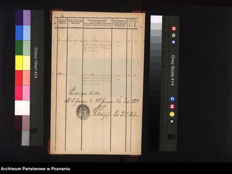 Obraz 4 z jednostki "Duplicat copulatorum"