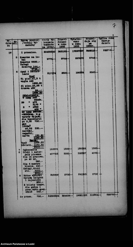 Obraz 11 z jednostki "Budżet na rok 1936 Zarządu Gminy Wyznaniowej Żydowskiej m. Łodzi"