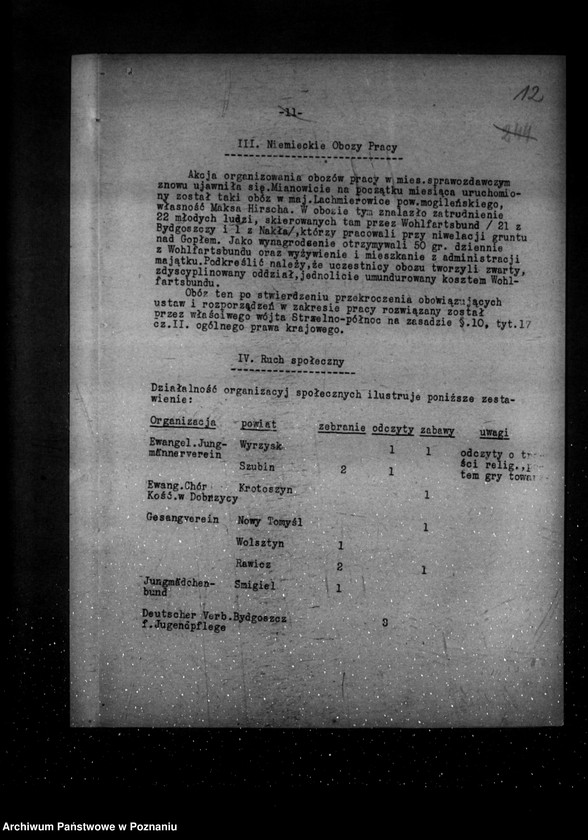 Obraz 16 z jednostki "Sprawozdania z życia mniejszości narodowych za miesiące styczeń-marzec 1934 r."