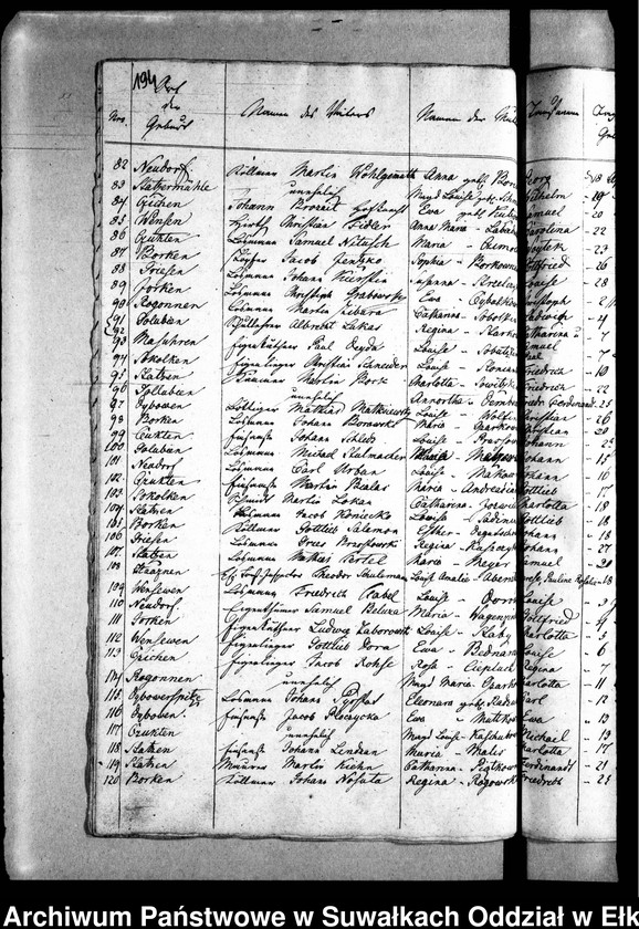 image.from.unit.number "Czichen Duplicat der Geburts"