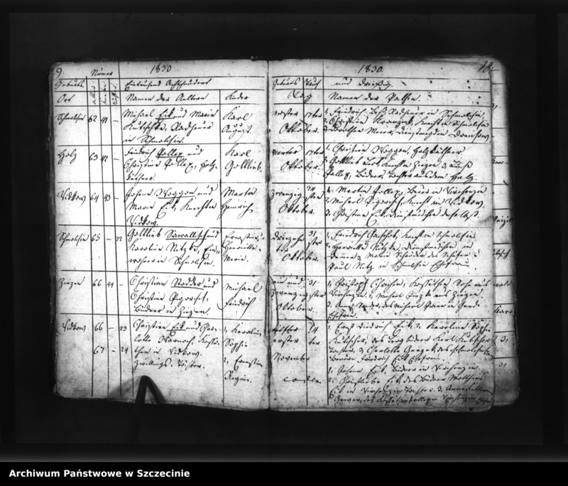 image.from.unit.number "Kirchen-Buch von den Gebornen und Getauften der Parochie Schmolsin (Smołdzino, słup.) angef. D. 1n.Octbr. 1830."