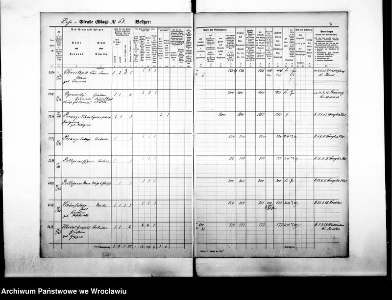 image.from.unit.number "Personenverzeichnisse"