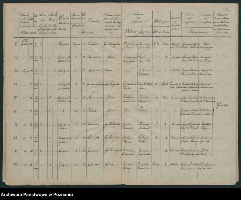 Obraz 11 z jednostki "Księga urodzeń"