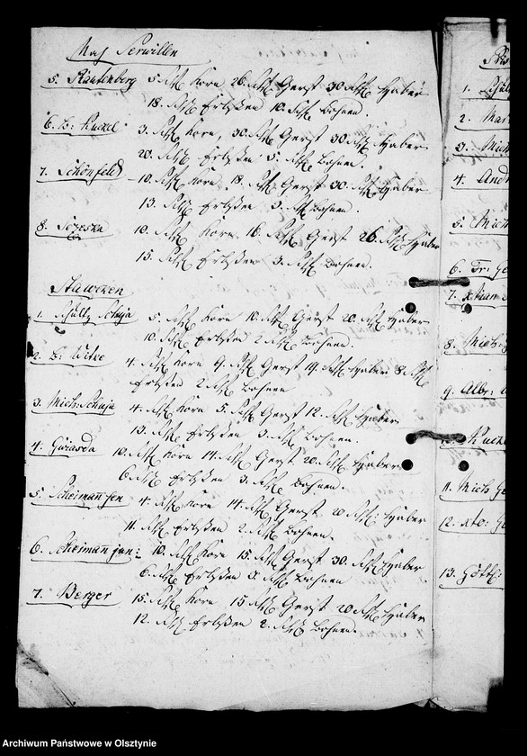 image.from.unit.number "/Revisions- Rapport über das beim den Steinorter Bauern befundene Getriede, Erbsen, Bohnen, die abgegebne Butter u. das Armen- Verzeichniss/"