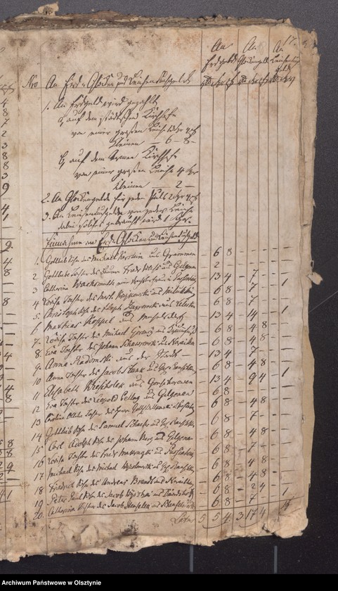 image.from.unit.number "Passenheimsche Stadt Kirchen Rechnung über Einnahme und Ausgabe"