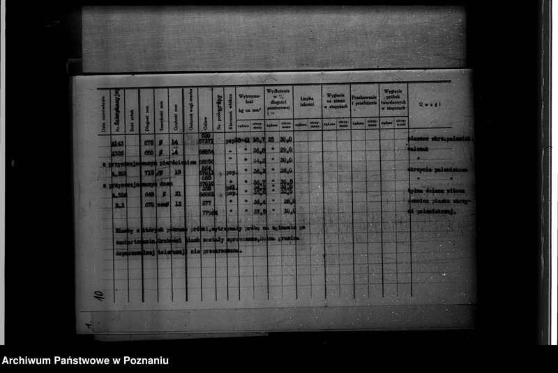 Obraz 14 z jednostki "Gorzelnia rolnicza St. Szyftera we wsi Gutowo Wielkie powiat wrzesiński nr woj. kotła 6387"