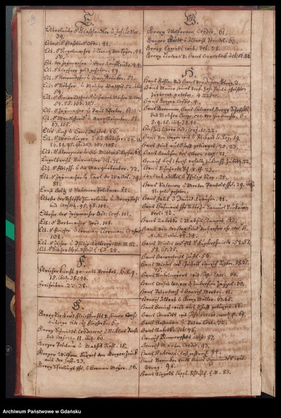 image.from.unit.number "[…] Praesidirende[s] Ambtbuch H. Bürgerm. Heinrich Freders [16.III.1648-31.III.1649] /indeks/"