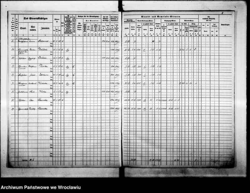 image.from.unit.number "Steuerrole"