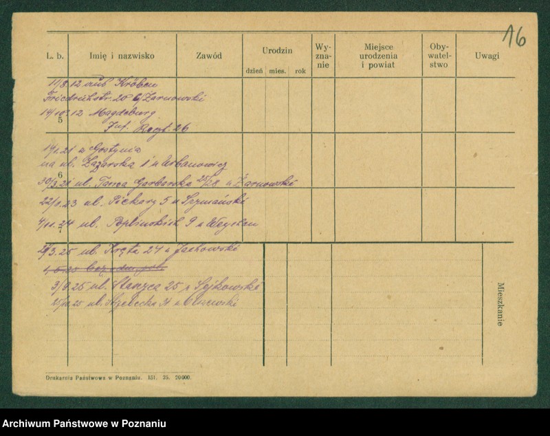 Obraz 18 z jednostki "Żarnowski - Zawalski"