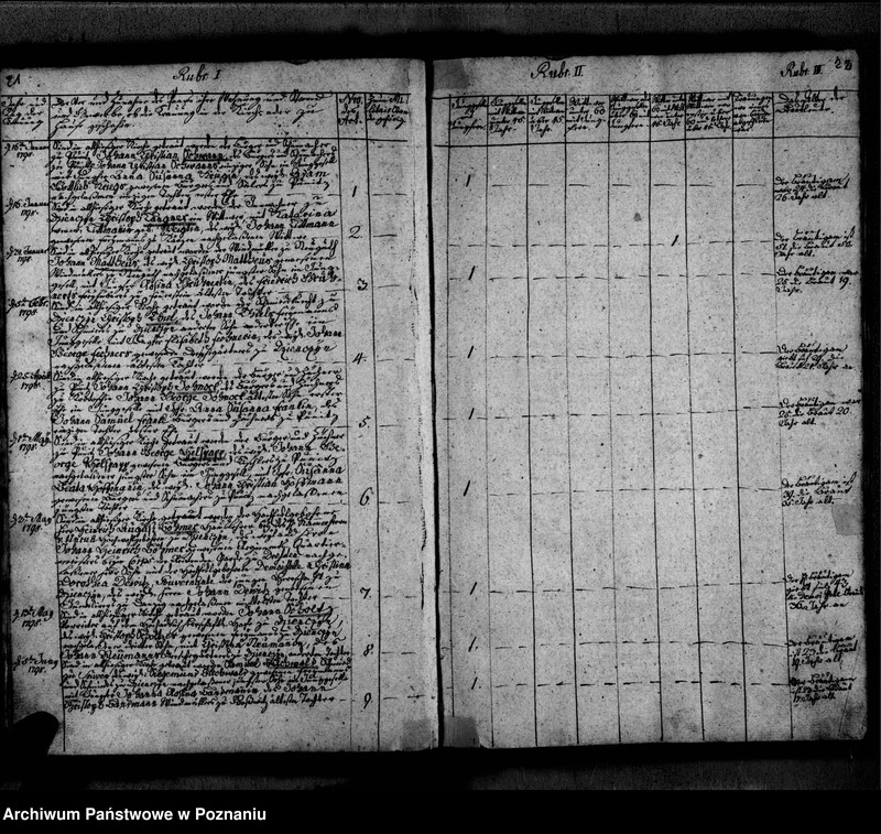 image.from.unit.number "Kirchenbuch der Traungen"