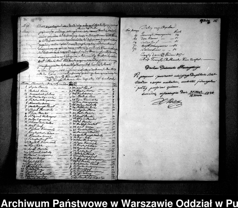 image.from.unit.number "Akta urodzeń, małżeństw i zgonów"
