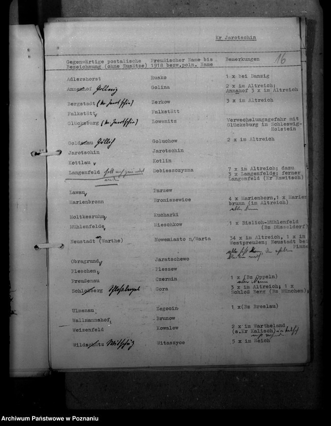 Obraz 20 z jednostki "Zmiany nazw miejscowości - Kreis Jarotschin, Jarocin"