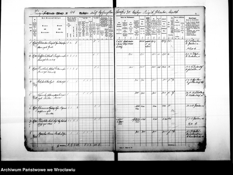 image.from.unit.number "Personenverzeichnisse"