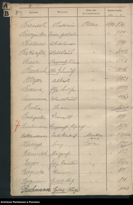 Obraz 12 z jednostki "Spis alfabetyczny urodzeń"