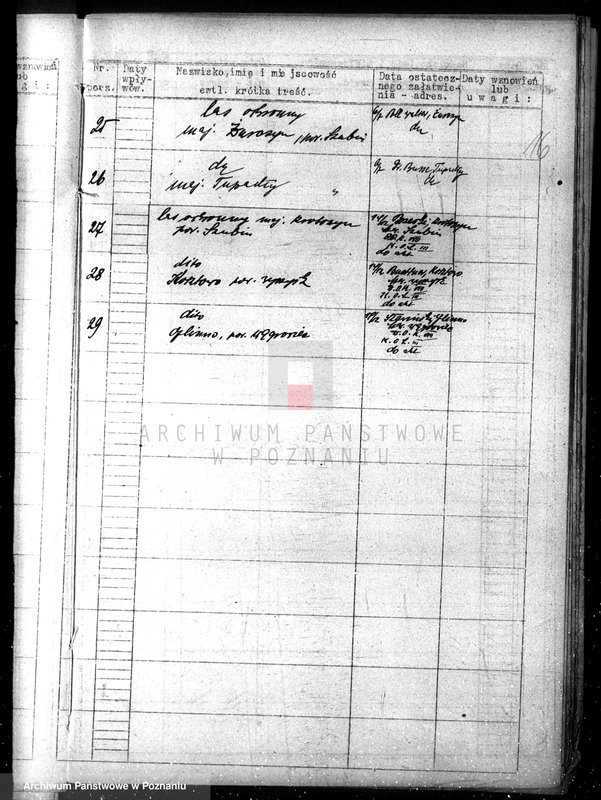 Obraz 20 z jednostki "Zagospodarowanie i ochrona lasów nie stanowiących własności państwa /spisy spraw- grupa I materie 1-21/"