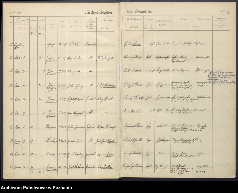 Obraz 9 z jednostki "Taufbuch"