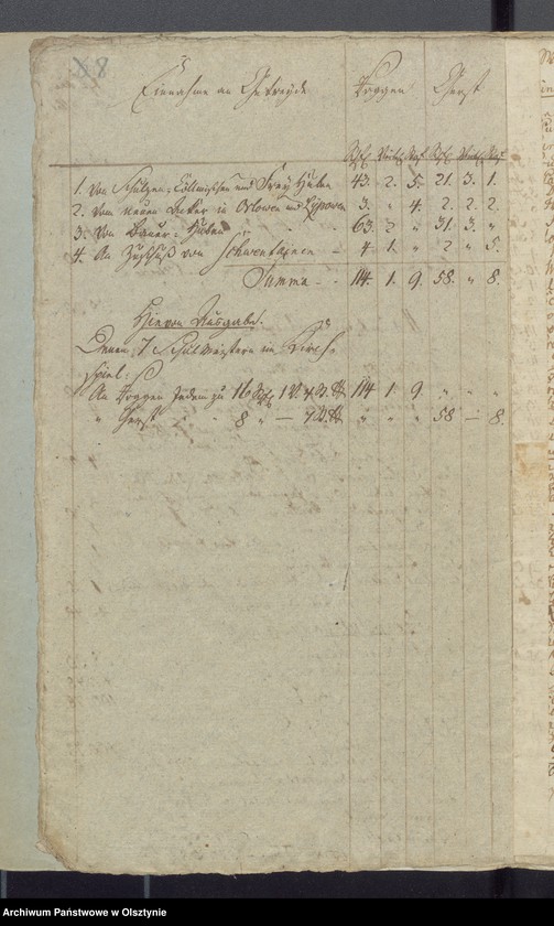 image.from.unit.number "Schul-Cassen Rechnung des Kirchspiels Widminnen"