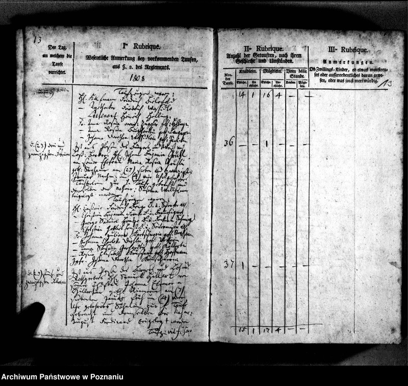 image.from.unit.number "Taufbuch"