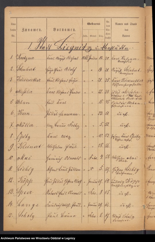 image.from.unit.number "Geburts-Liste zur Militair Stammrolle"