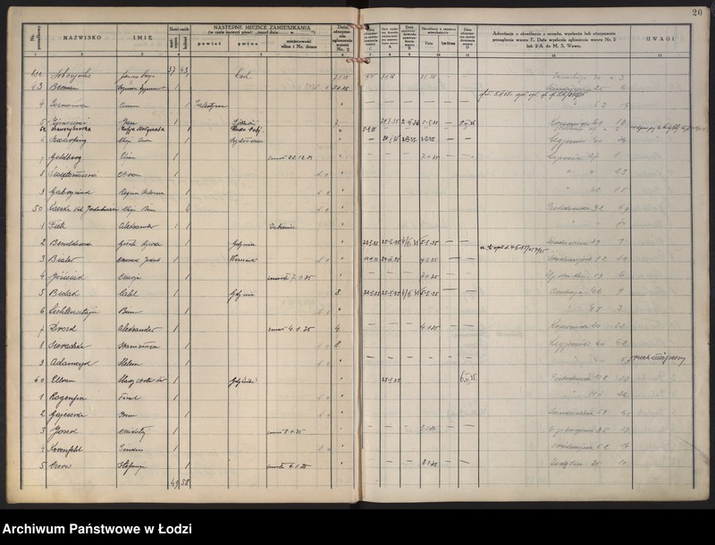 Obraz 19 z jednostki "Księga kontroli ruchu ludności (rejestr osób opuszczających gminę) Łódź, komisariat VII, nr 4282-4531, nr 1-4042"