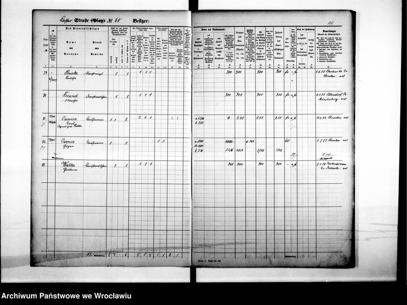 image.from.unit.number "Personenverzeichnisse"