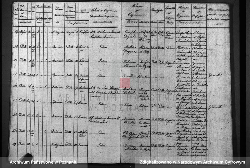 image.from.unit.number "Duplicatum baptisatorum, copulatorum, mortuorum"
