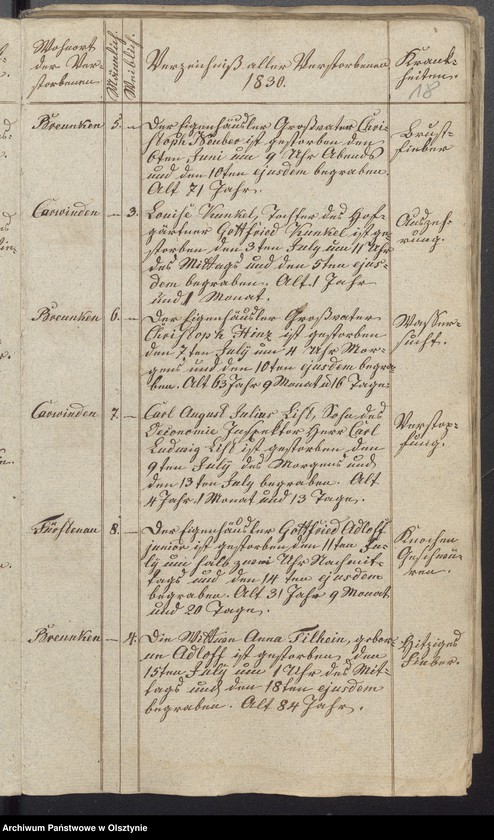 image.from.unit.number "/Duplikaty ksiąg kościelnych/"