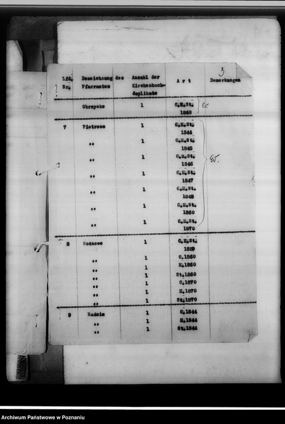 image.from.unit.number "[Wykazy duplikatów ksiąg kościelnych przejętych przez Gausippenamt w Poznaniu oraz spis ksiąg kościelnych otrzymanych przez Kreissippenamt w Czarnkowie]"