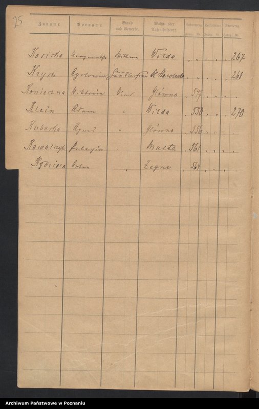 image.from.unit.number "Spis alfabetyczny urodzeń, małżeństw, zgonów"