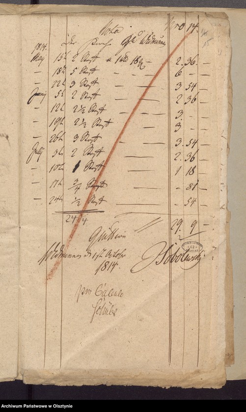 image.from.unit.number "Beläge zur 1813/1814 Jahres Kirchen Rechnung von Widminnen"