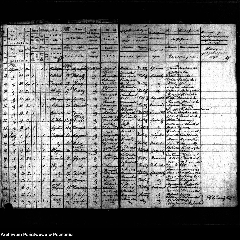 image.from.unit.number "Duplikaty urodzonych, zmarłych i zaślubionych"