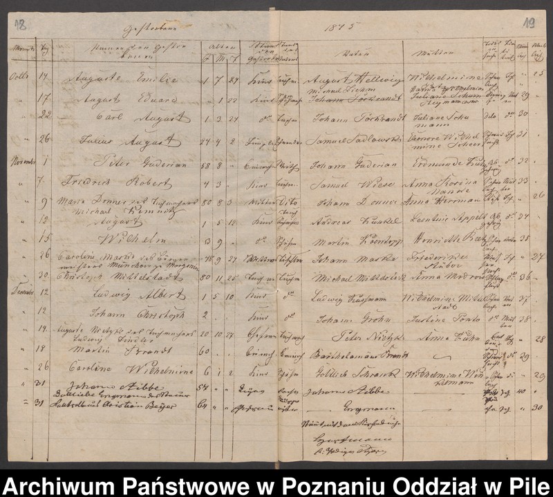 image.from.unit.number "Księgi metrykalne"