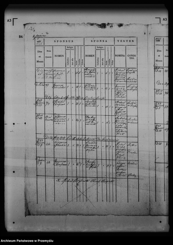 image.from.unit.number "[Kopie ksiąg metrykalnych parafii Turzańsk z filią Rzepedź (dekanat Łupków)]"