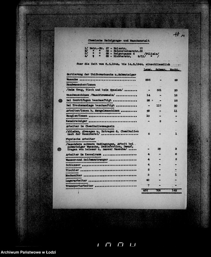 Obraz 15 z jednostki "Aufstellung der L-S-N-Arbeiter im Litzmannstadt-Getto für die Zeit vom 24.IV-21.V.1944"