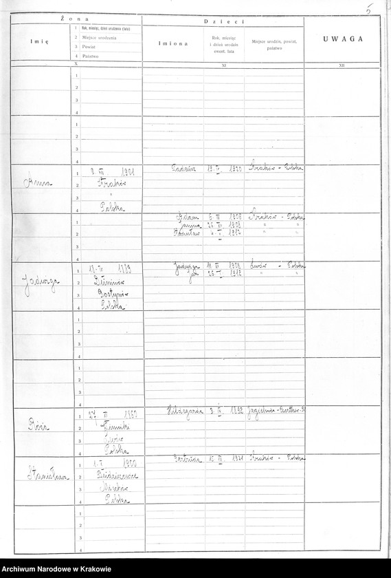 image.from.unit.number "Spis ludności 1921, Dz. XII-XIII, T. 17"