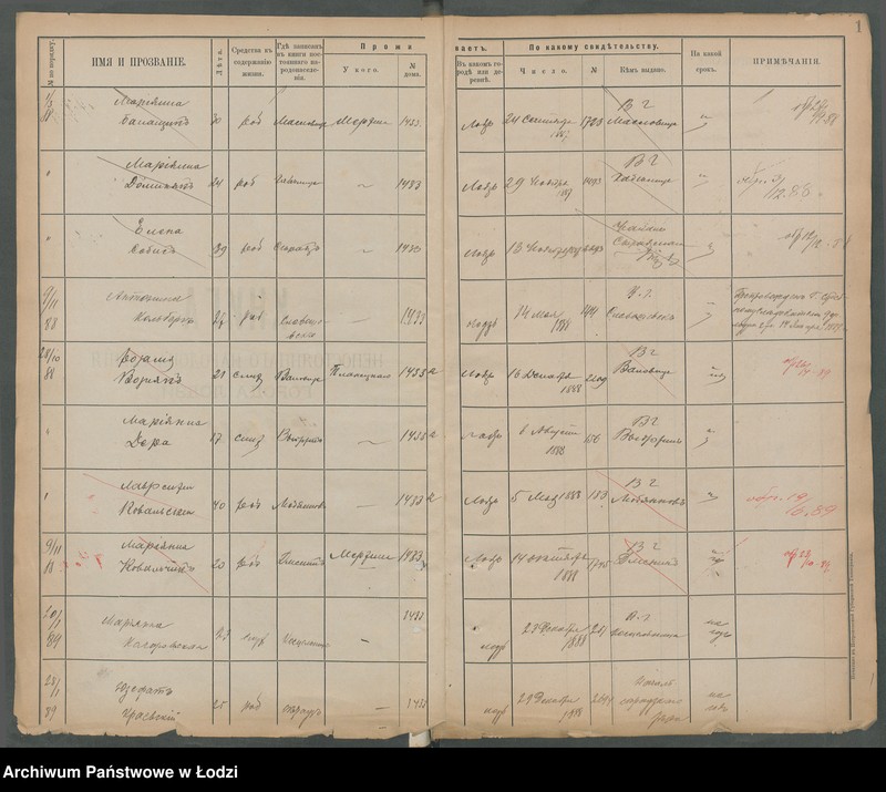 Obraz 5 z jednostki "[Księga ludności niestałej m. Łodzi nr domu 1433-1460]"
