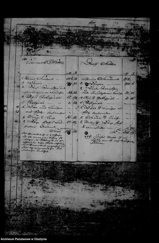 image.from.unit.number "/Abrechnungen des Gfen Lehndorff mit Eugen Dönhoff, dem Verwalter Kurella, Gutspächter Werner in Stawisken u. a., bei Pachtübergaben von Stawken, Kl. Steinort, Taberlack, Stobben u. Pristanien u. das Inventarium v. Kittlitz/"