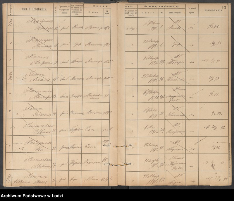 Obraz 14 z jednostki "[Księga ludności niestałej m. Łodzi lit. Ch]"