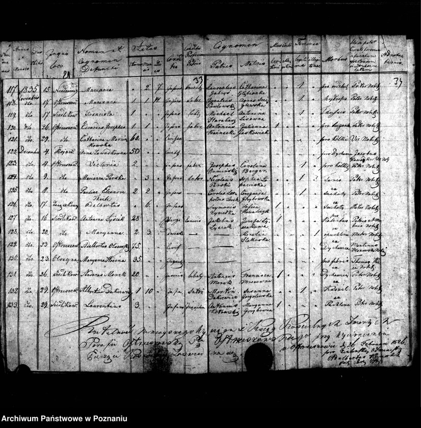 image.from.unit.number "Duplikat urodzonych, zmarłych, zaślubionych"