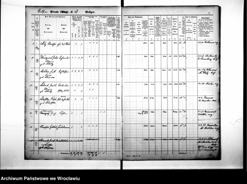 image.from.unit.number "Personenverziechnisse"