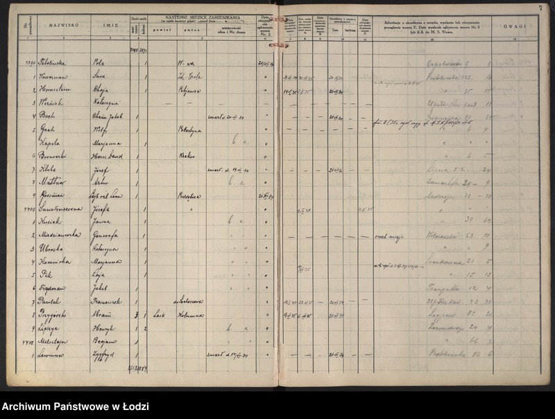 Obraz 10 z jednostki "Księga kontroli ruchu ludności (rejestr osób opuszczających gminę) Łódź, komisariat VII, nr 4282-4531, nr 1-4042"