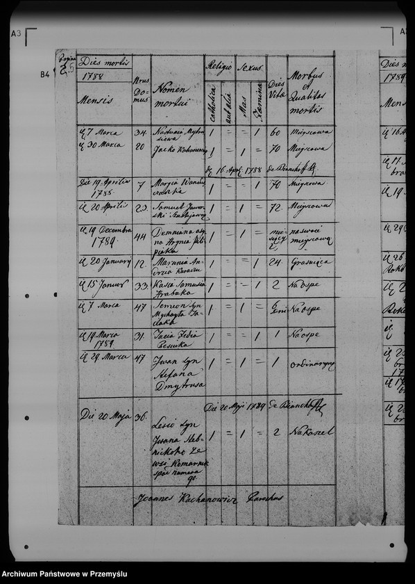Obraz 9 z jednostki "[Kopie ksiąg metrykalnych parafii Wołosianka Wielka z filią Wołosianka Mała (dekanat Rozłucz)]"