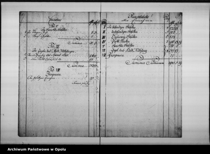Obraz 8 z jednostki "Cämmerey Etat für die Königl[iche] Preuss[ische] Immediat Stadt Oppeln von Trinitatis 1789 bis Trinitatis 1790"