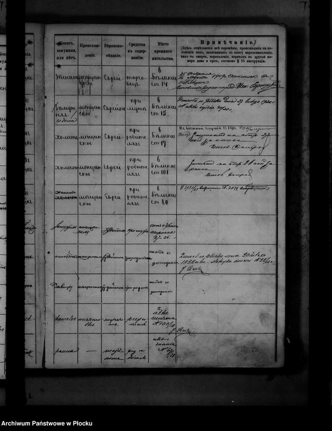 image.from.unit.number "[Księga zamknięta ludności stałej miasta Płocka - ul. Bielska nr 8]"