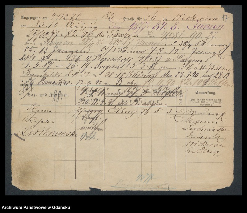 image.from.unit.number "Karty meldunkowe: Lischick - Liwsky"