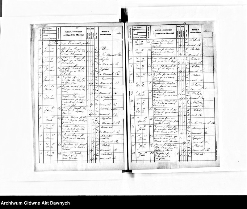image.from.unit.number "Parafia: Żuków. Dekanat: Horodenka. Księga metrykalna urodzeń, ślubów i zgonów dla wsi: Żuków, Kamionki Wielkie, Fatowce, Kamionki Wielkie, Michałków, Żukocin."