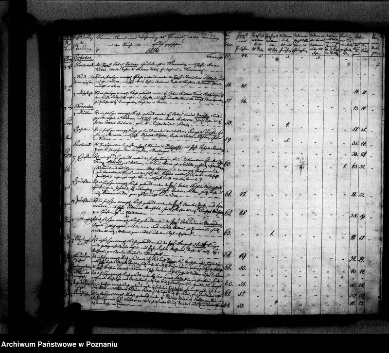 Obraz 11 z jednostki "Traubuch"